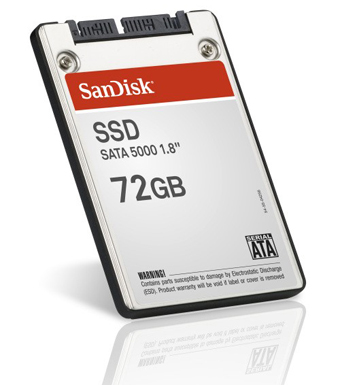 SANDISK SSD